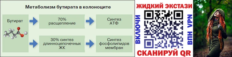 БУТИРАТ буратино продажа наркотиков Троицк